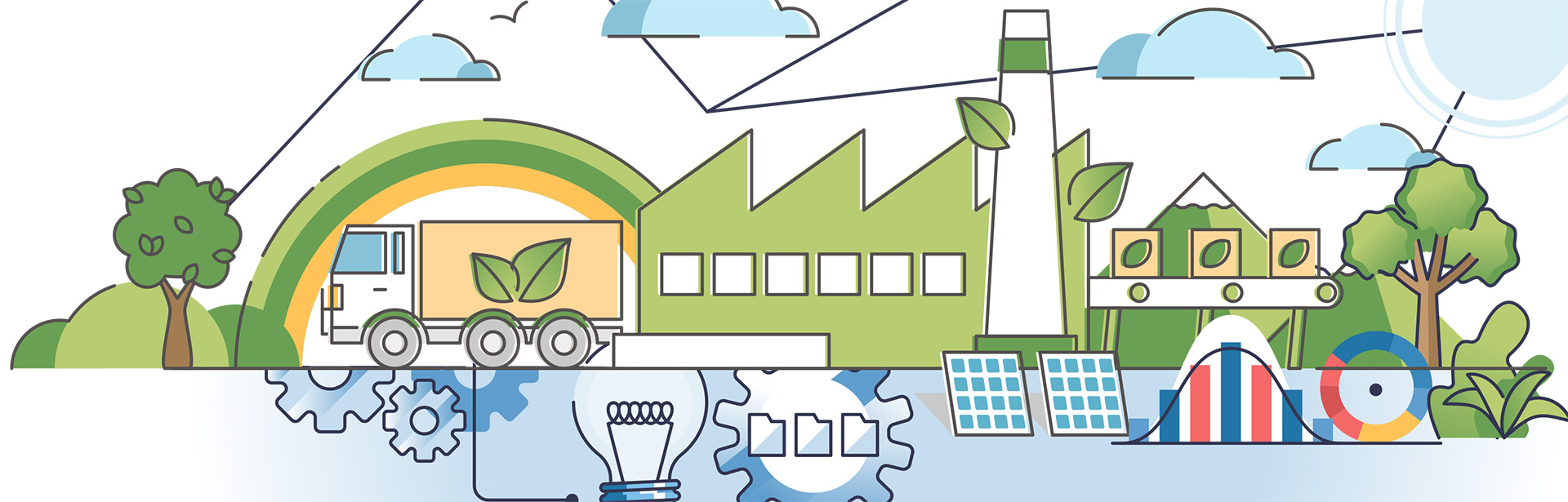 The image portrays a modern eco-friendly factory with a delivery truck, solar panels, and lush trees, emphasizing sustainability.