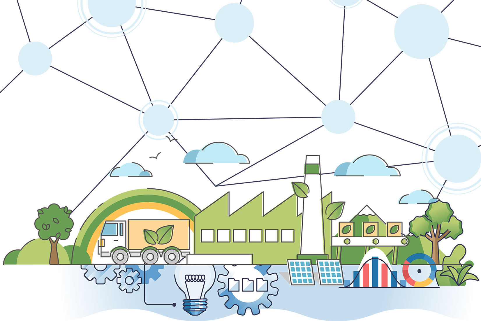 The image portrays a modern eco-friendly factory with a delivery truck, solar panels, and lush trees, emphasizing sustainability.