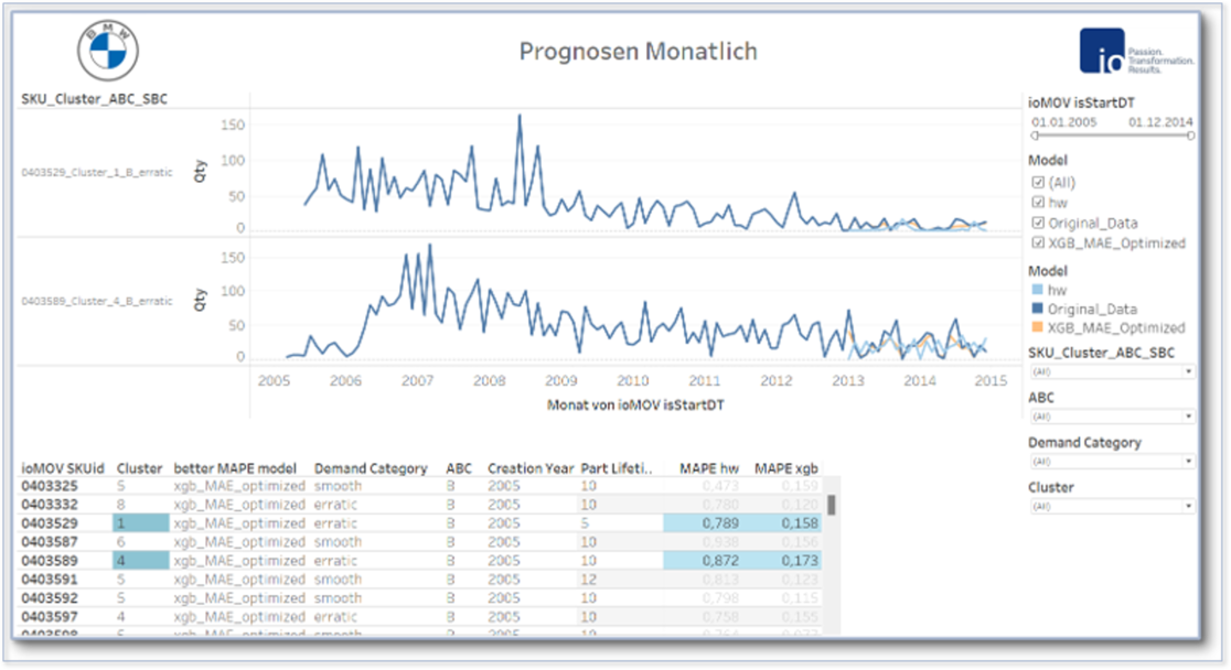 TYPO3\CMS\Extbase\Domain\Model\FileReference:28862