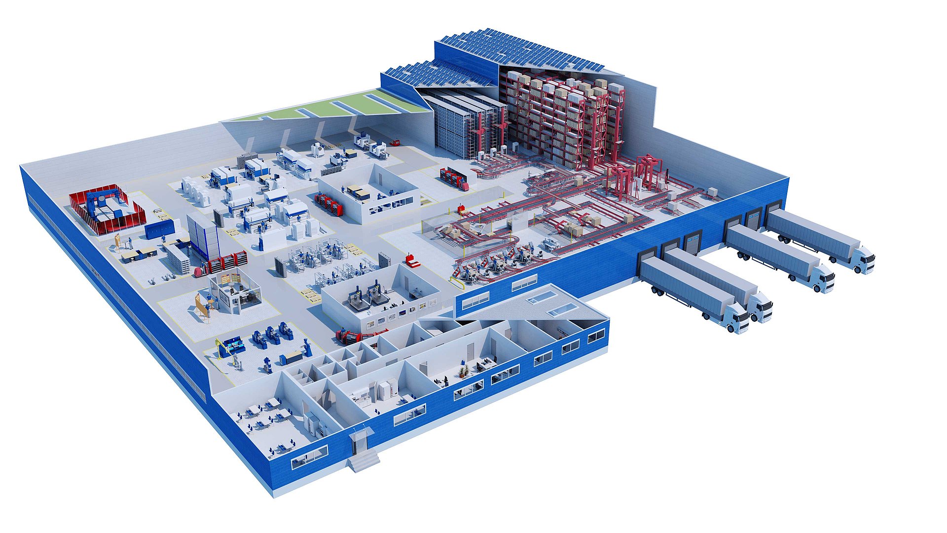 Modelling of a factory