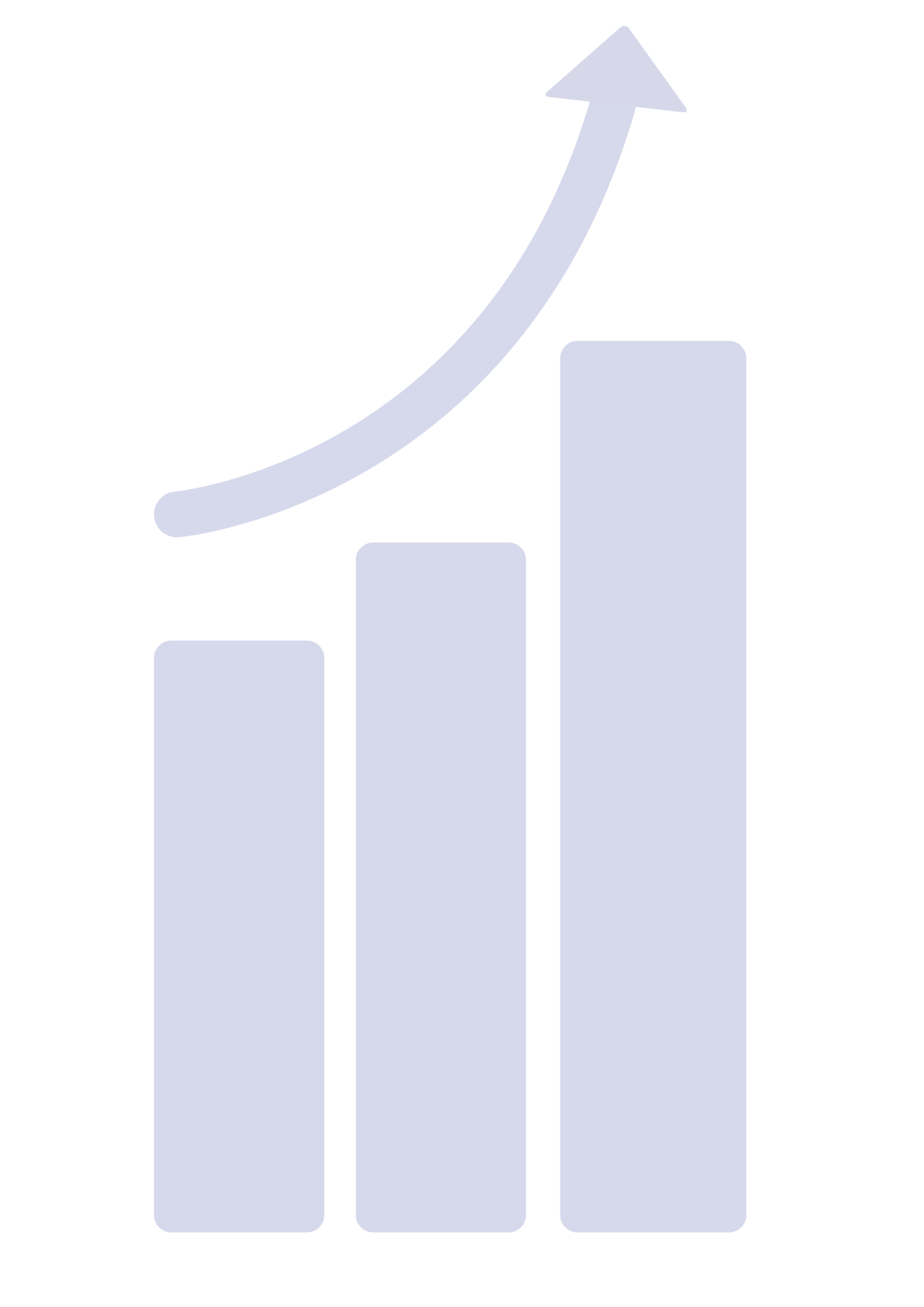 Balkendiagramm mit Aufwärtstrend