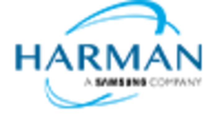 Harman logo 